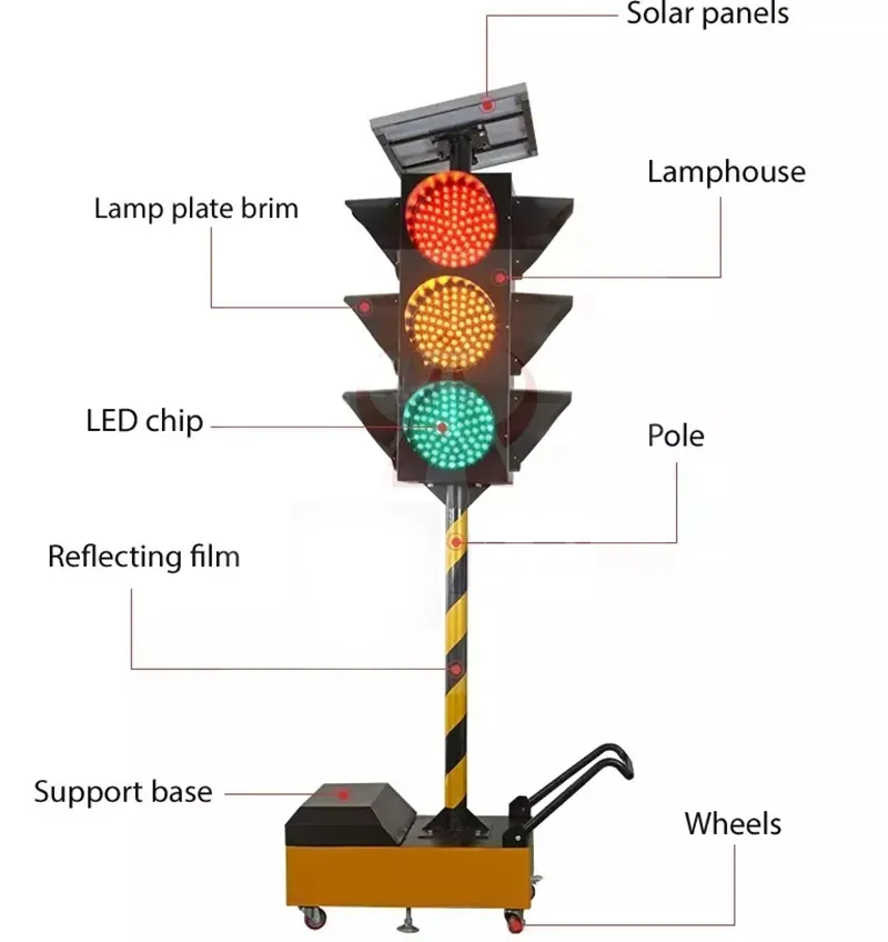 Solar Traffic Light 1