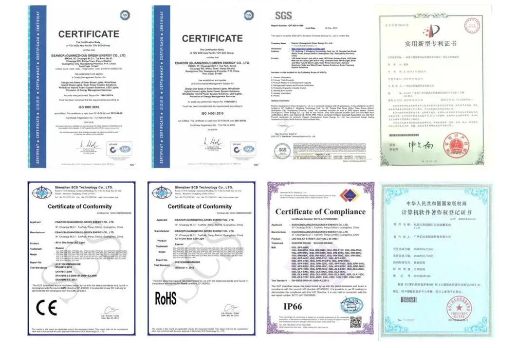 Certification Showcase