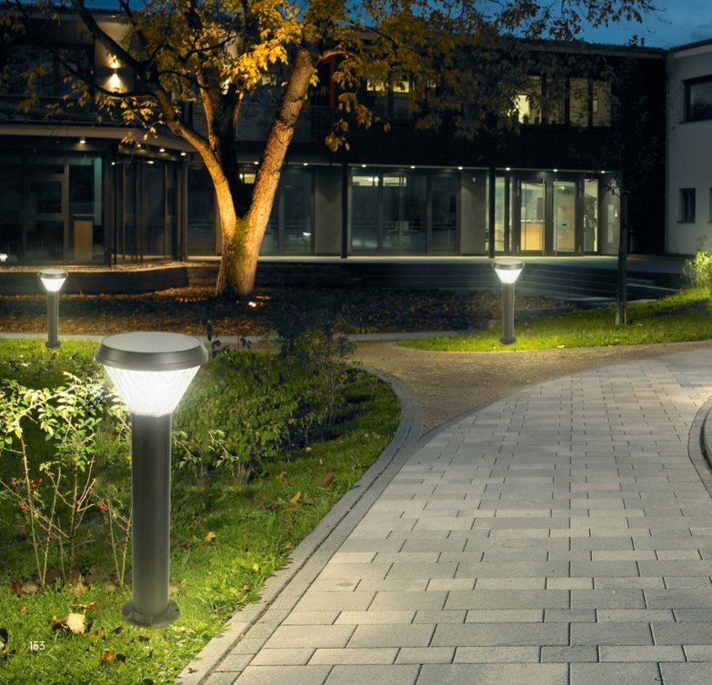 Latest Home Outdoor Waterproof Ground LED Solar Lawn Light Solar Garden Light Lamp