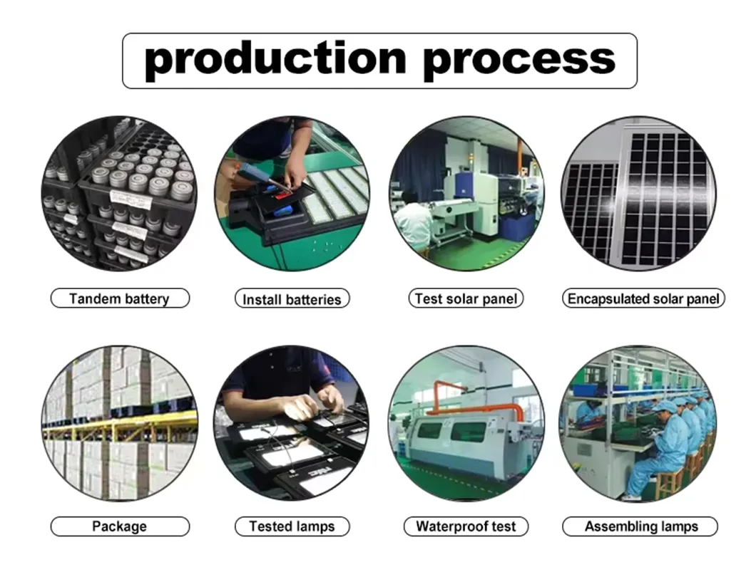 Production 3