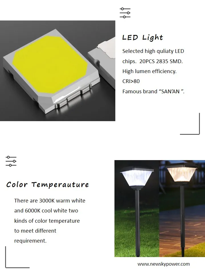 Solar Light Detail 3