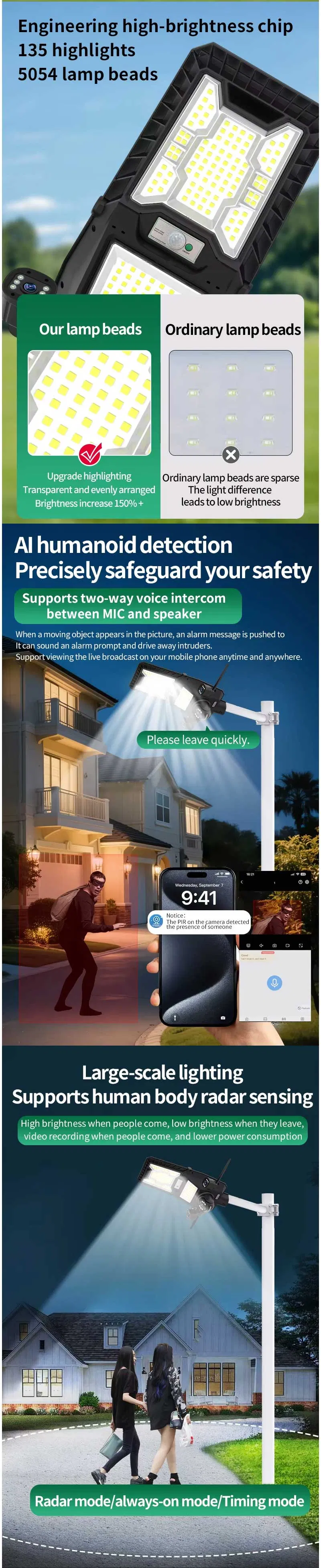 Solar Security Camera Detail 2