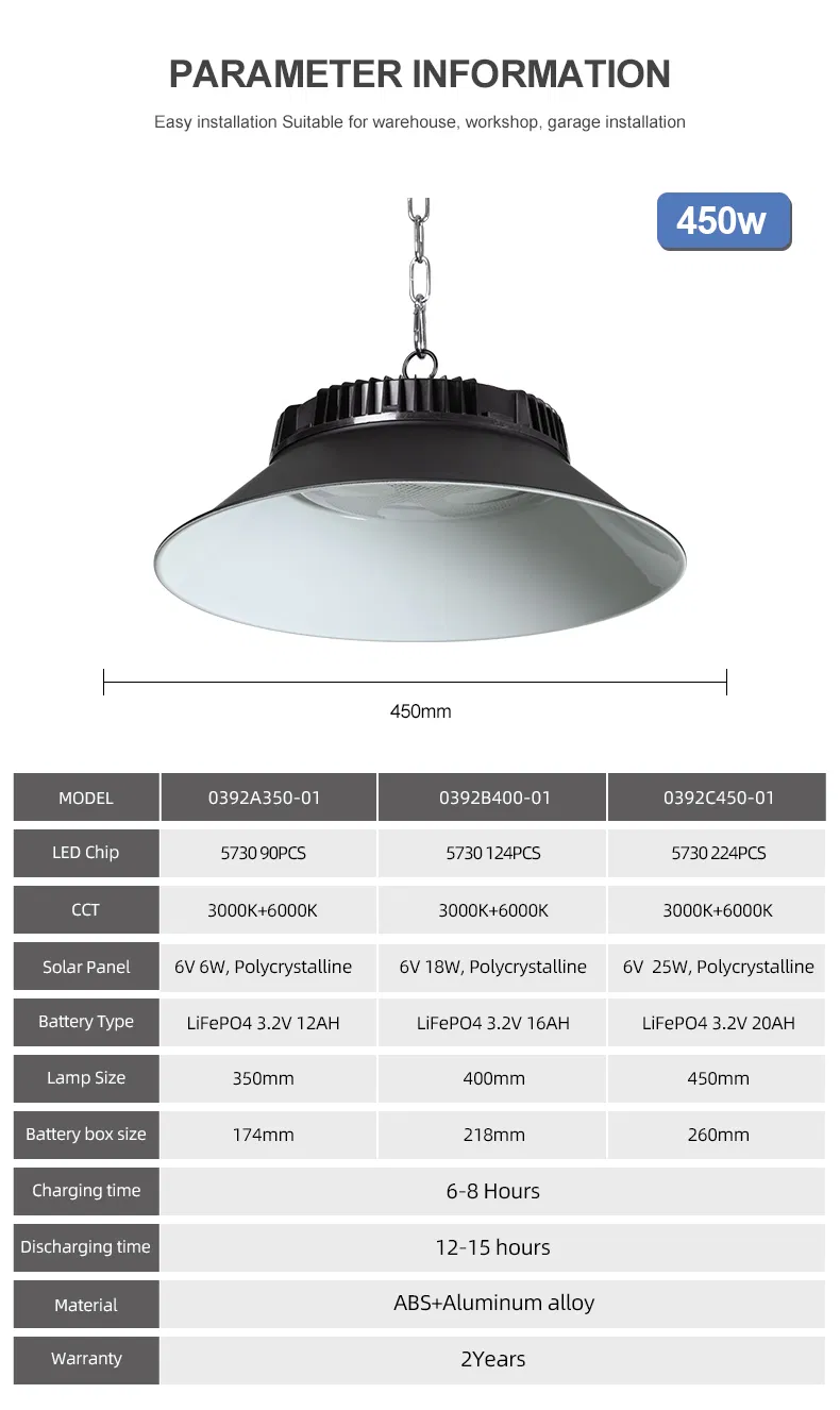 Solar High Bay Light 3