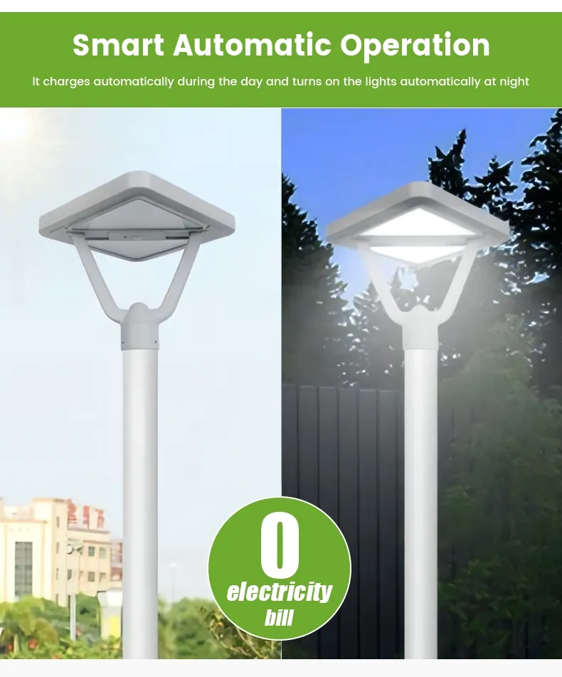 Solar Light Detail 3