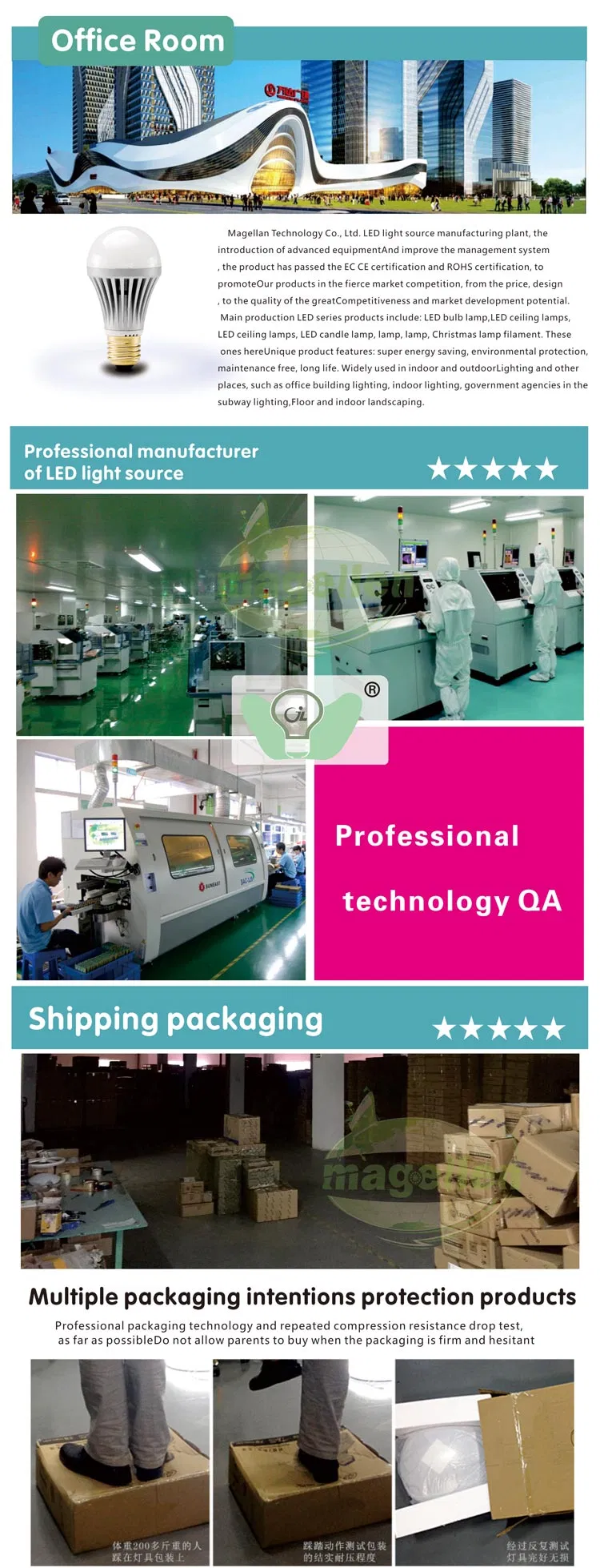 Product Detailed Dimensions