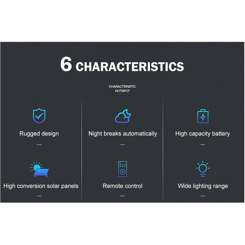 Outdoor Industrial Lighting 120W High Power LED Canopy High Bay Hanging Light for Gas Petrol Metro Station Flood Street Solar Garden Light with Energy Saving