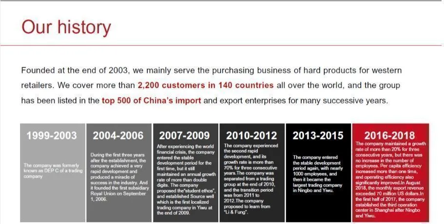 Solar String Lights Outdoor 1