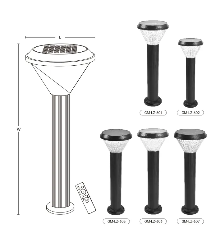 Product Feature Image