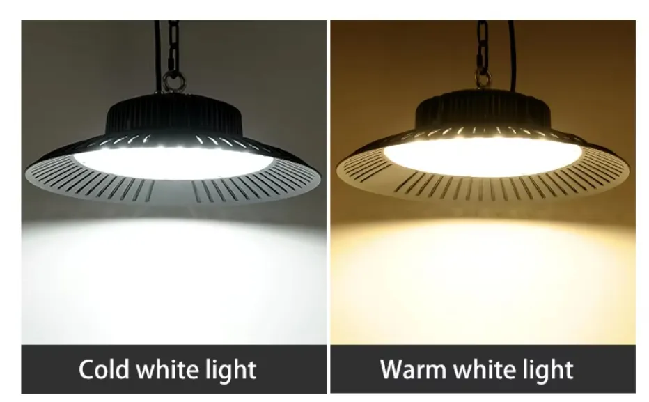 Application Scenario