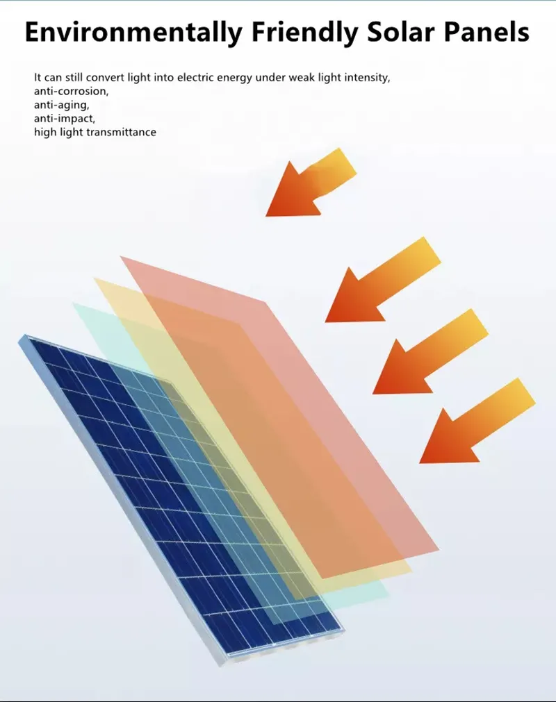Solar Traffic Light 3