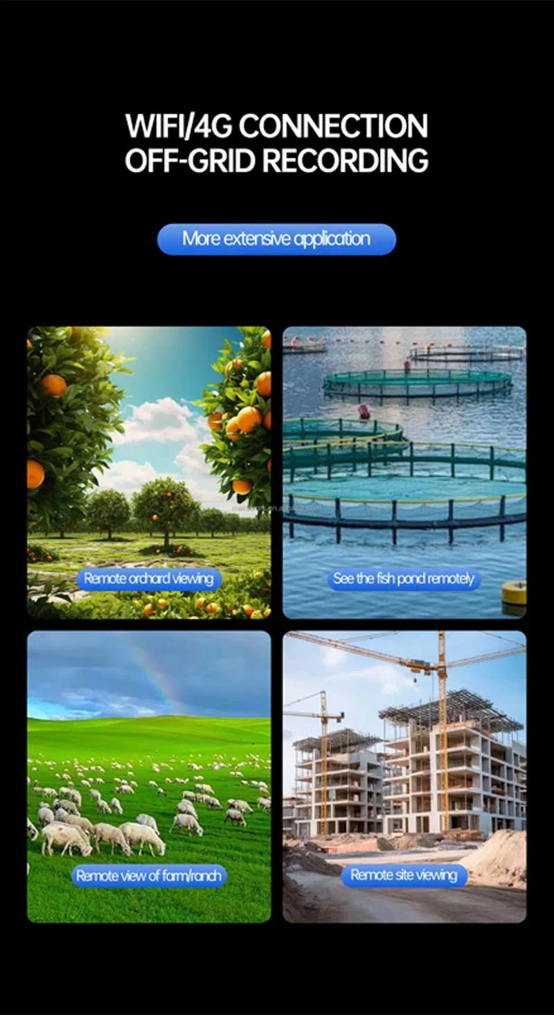 Solar Security Camera Full View