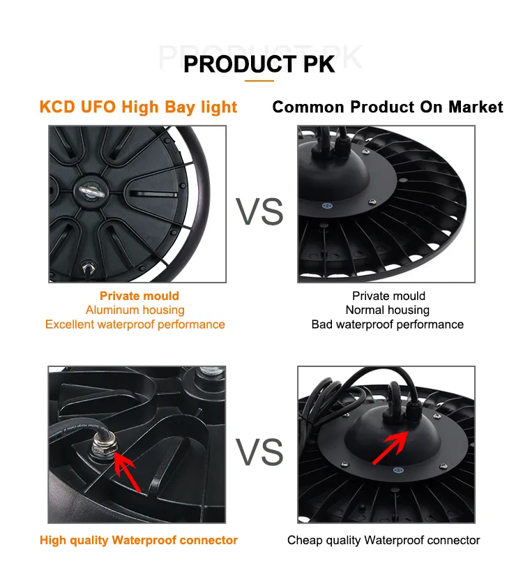 LED High Bay Light Detail 3