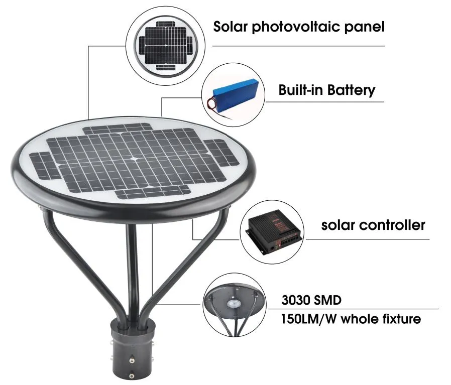 Solar LED Post Top Lights Specifications