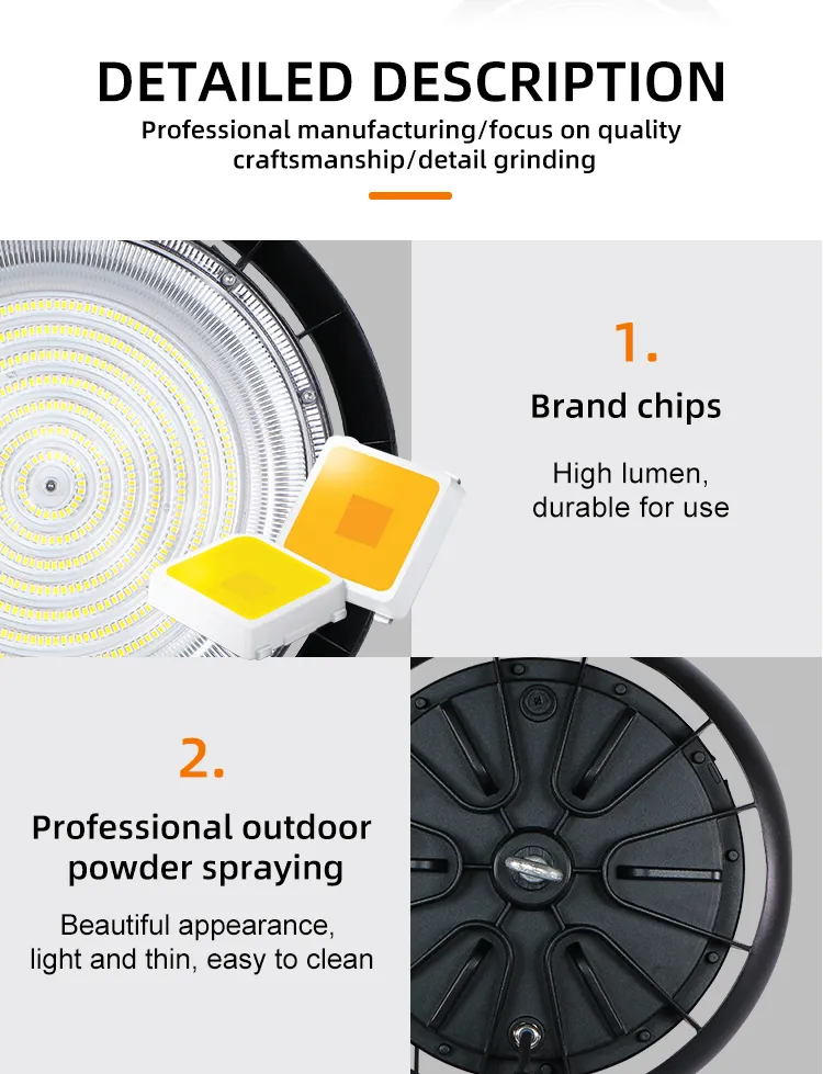 LED High Bay Light Detail 1