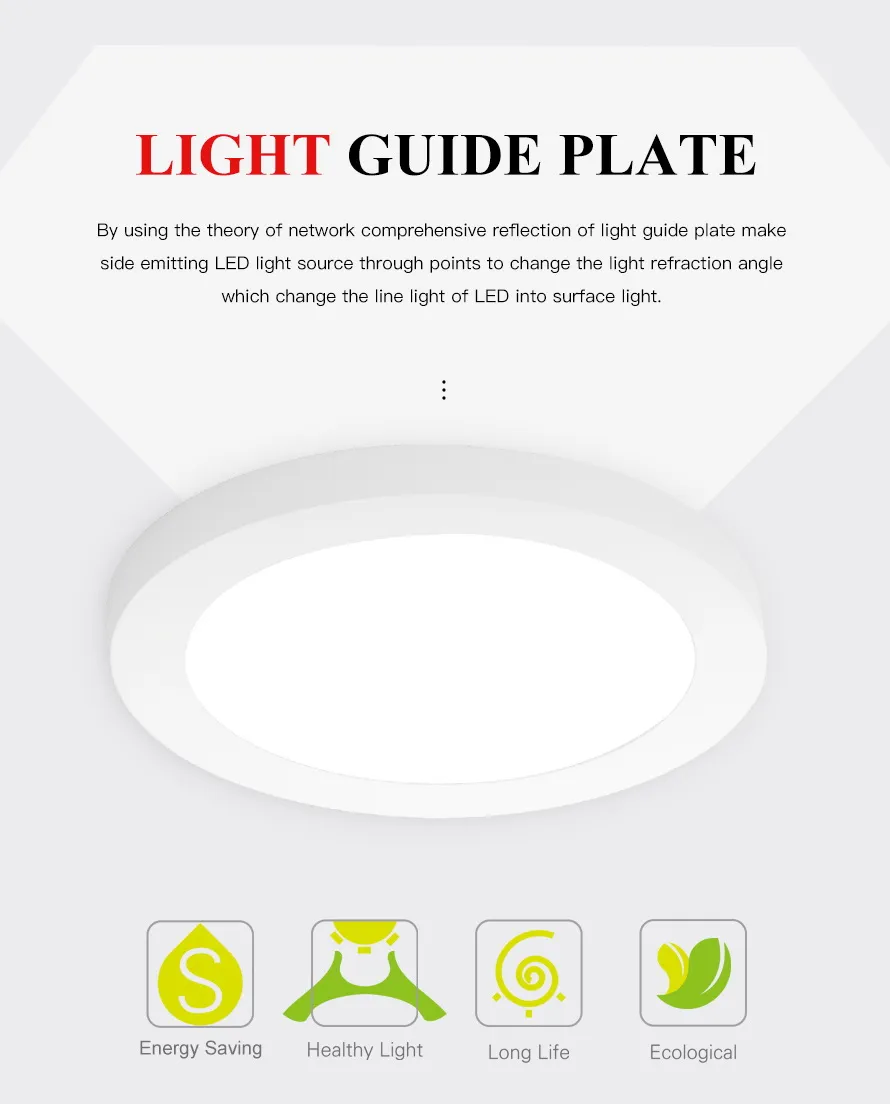 LED Panel Light Installation
