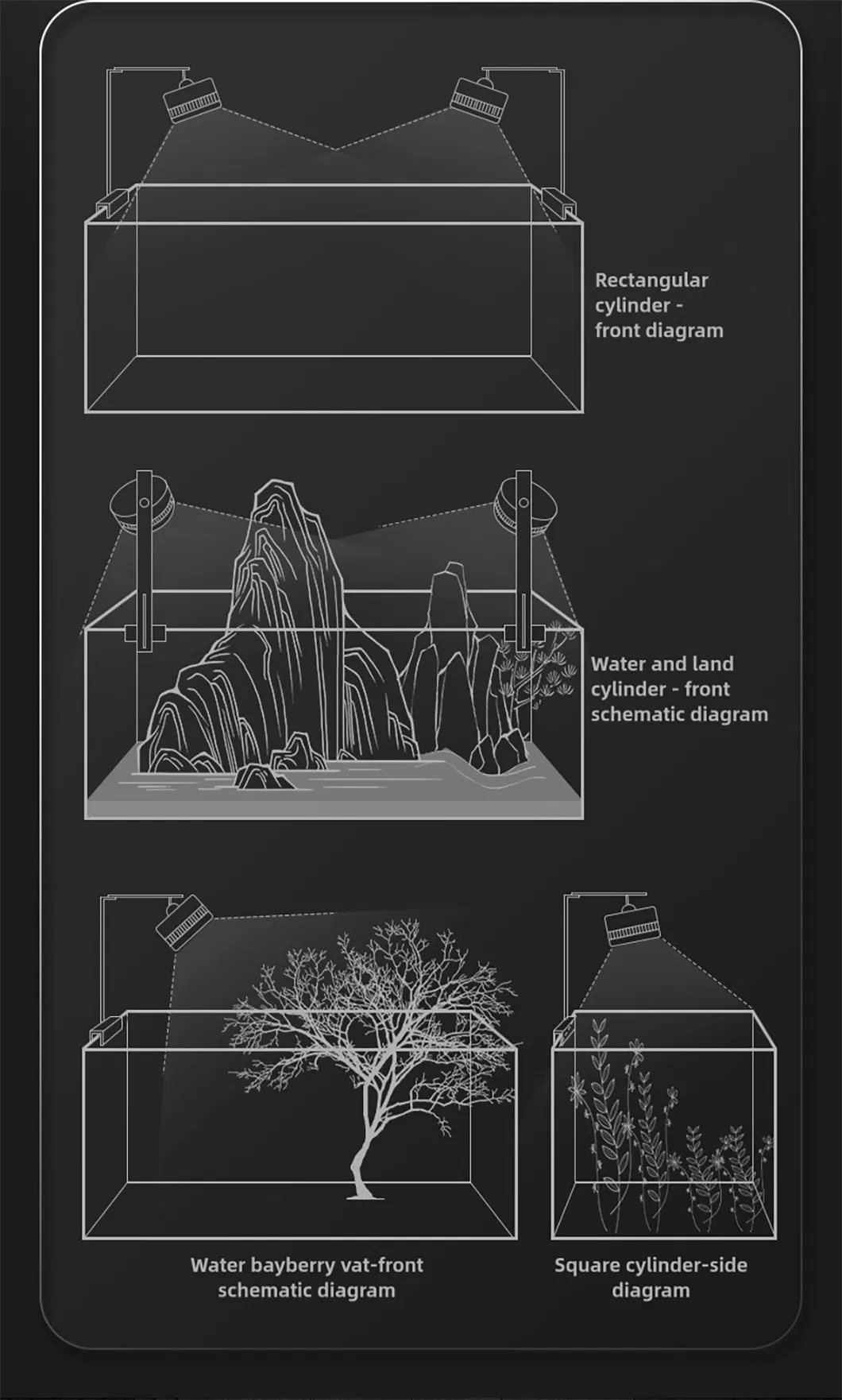 Aquarium Downlights 15