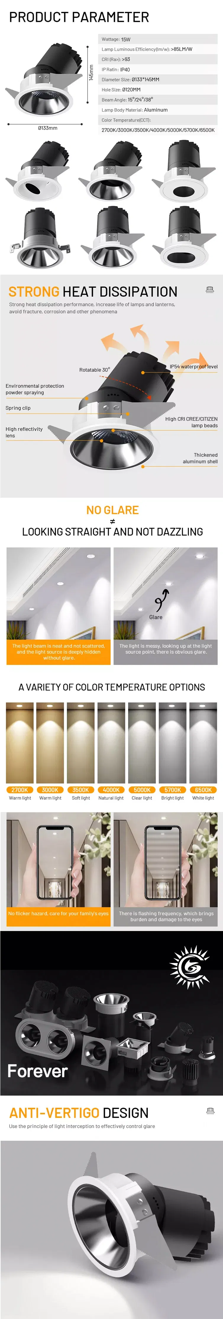 LED Downlight Detail
