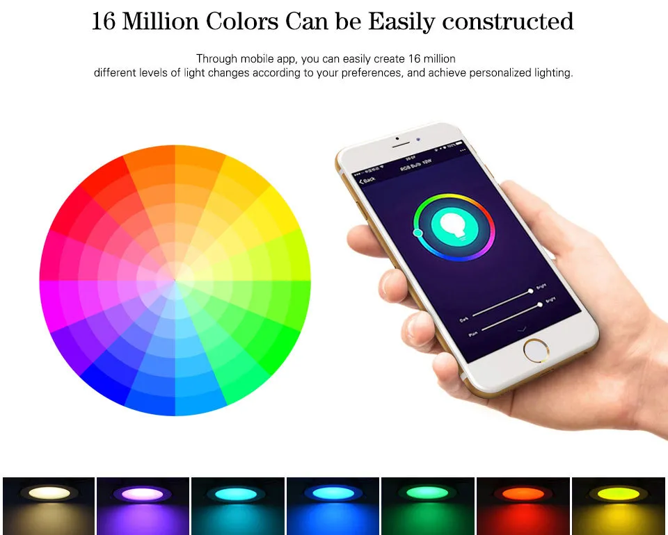 CE RoHS Approval LED