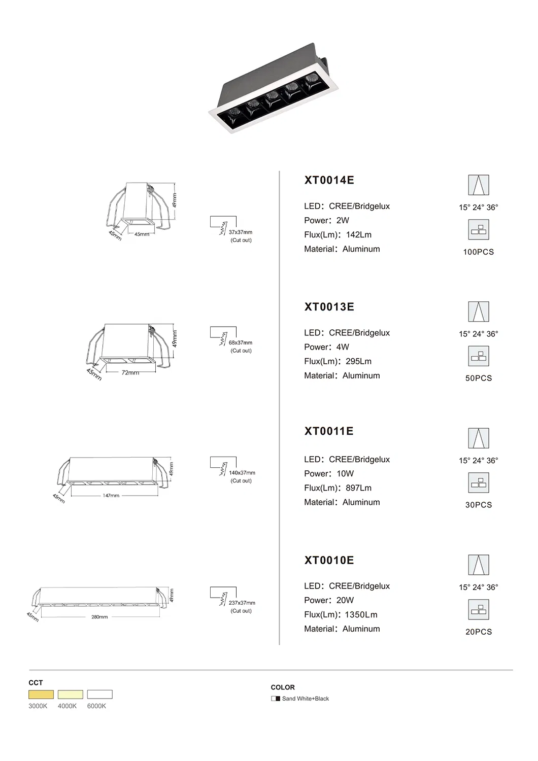 Specification Diagram