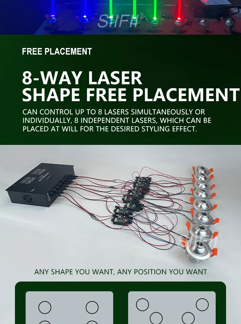 Laser Curtain Light View 7