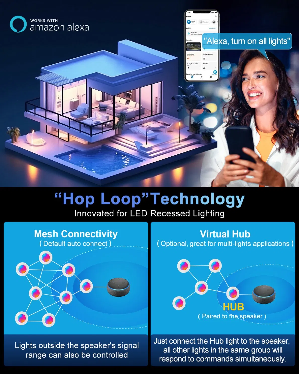 RGB Downlight Indoor Decorating Recessed Ceiling Light Tuya Rgbcw Plastic Downlight 5W 7W 2.5/3.5/4inch Smart LED Down Light