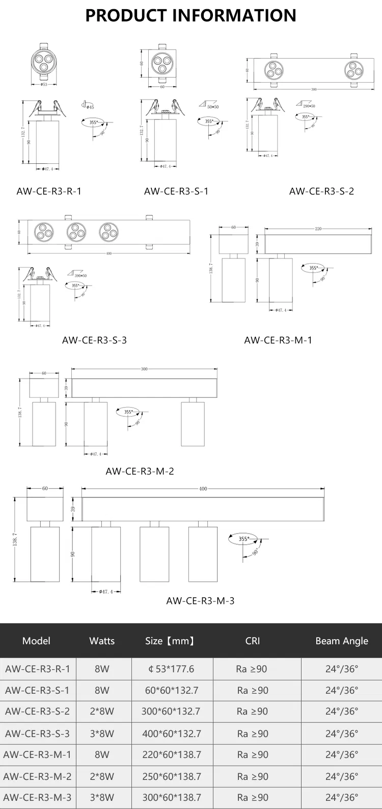 LED Downlight Detail 3