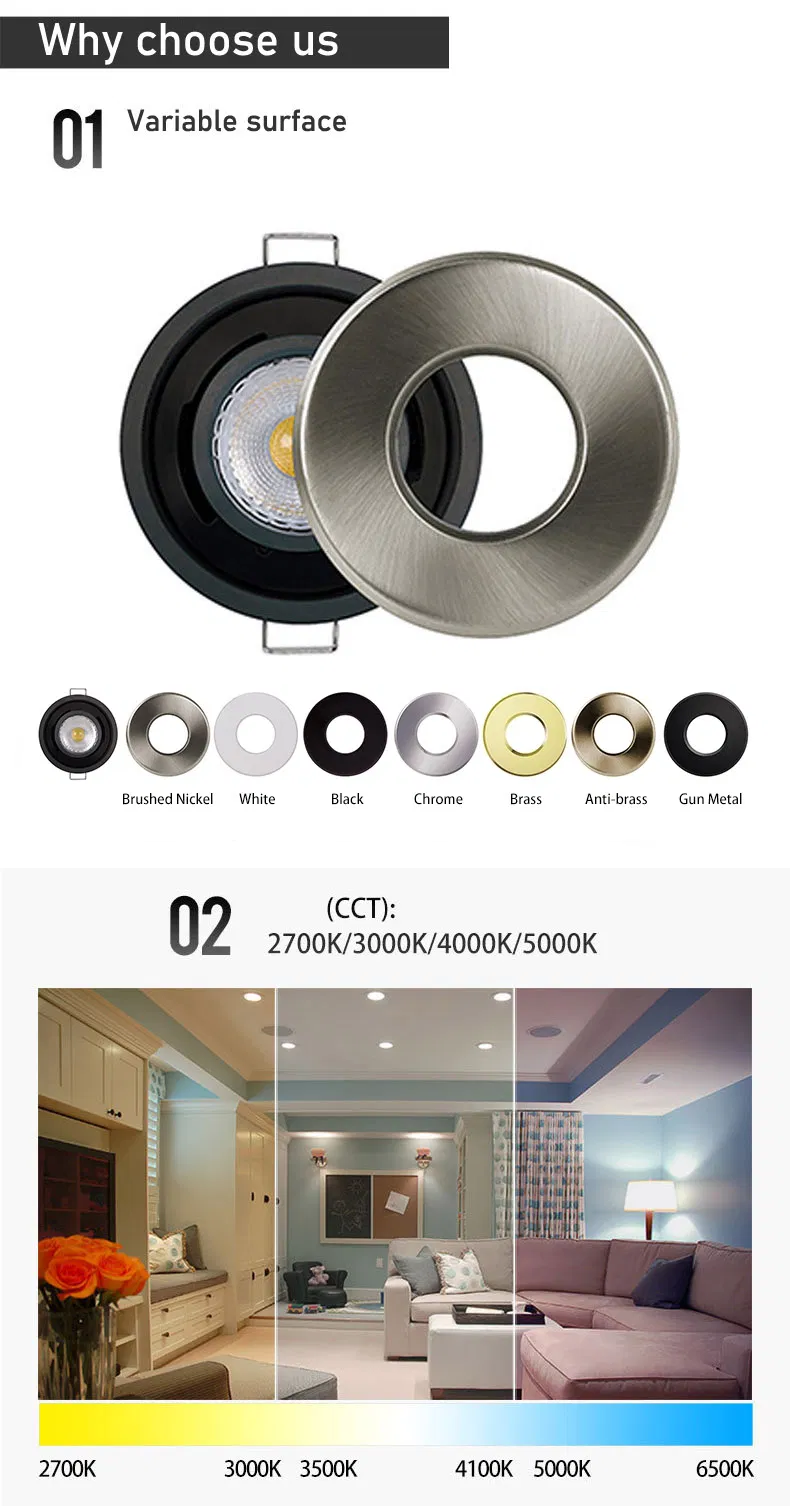 IP65 Downlight 3