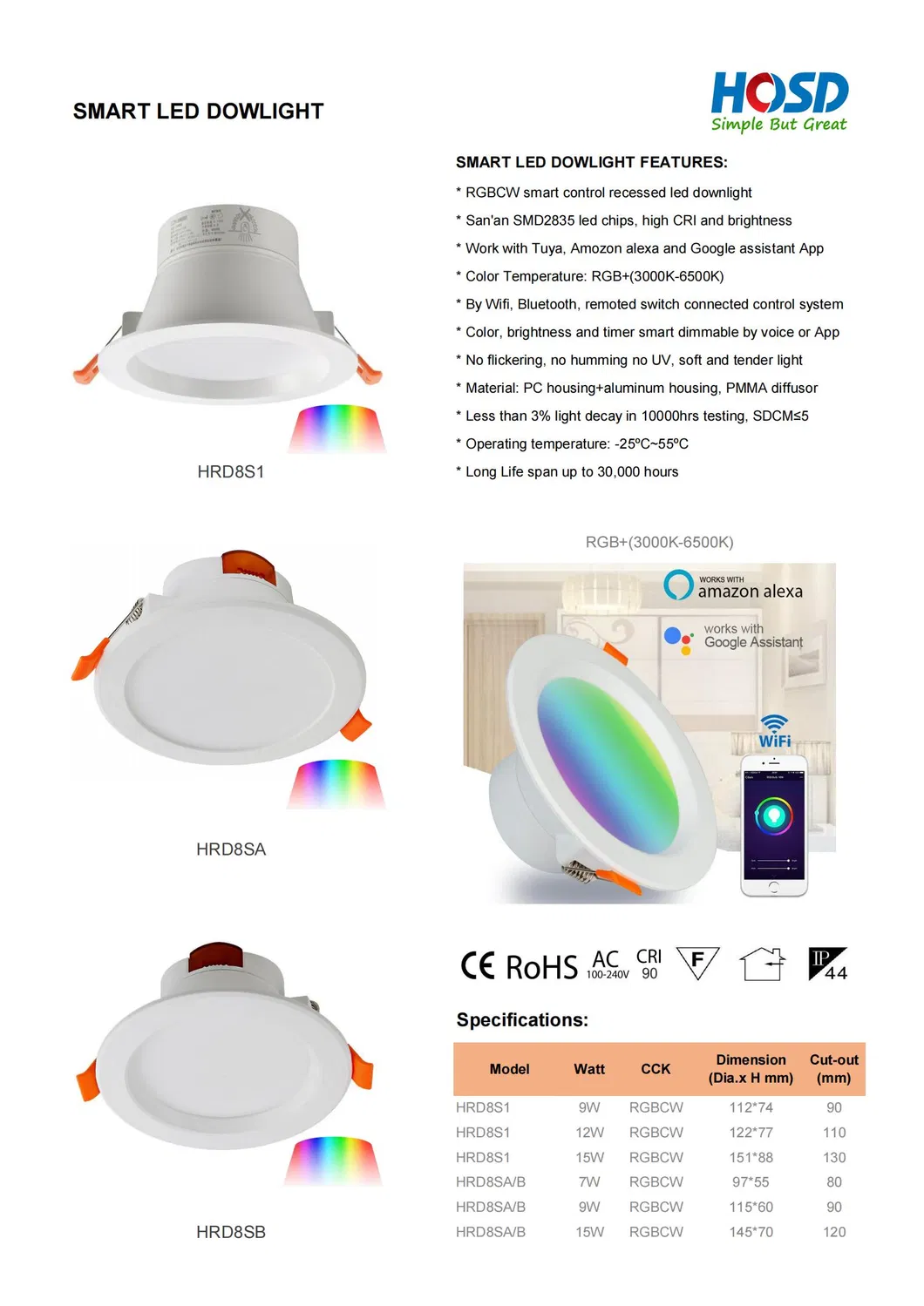 Smart LED Panel Light