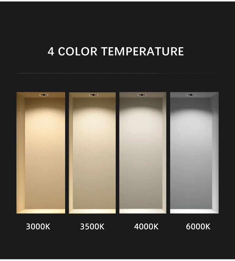 LED Spot Light Detail 6