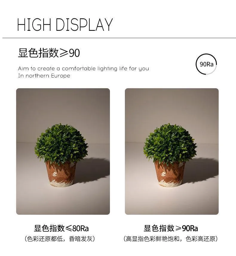 LED Ceiling Light Detail 10