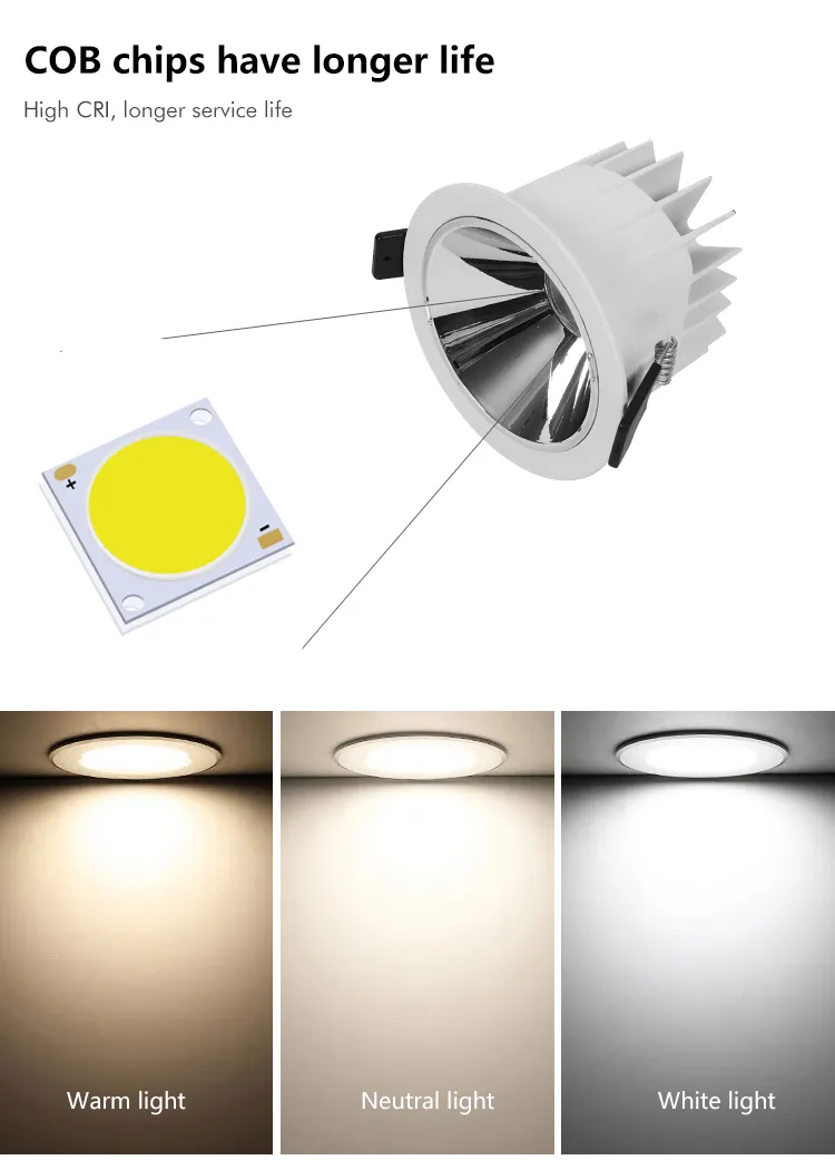 Premium IP54 Waterproof Aluminum LED COB Downlight