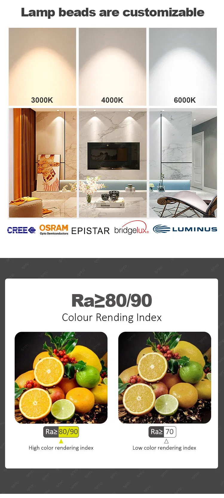 Magnetic Rail Hanging Downlight