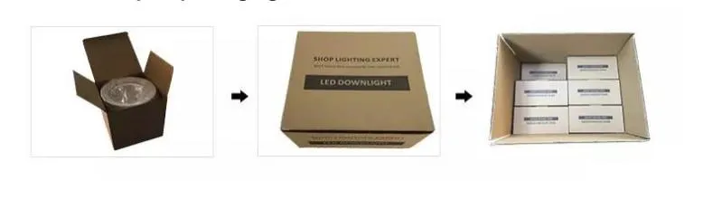 Packaging Box Detail