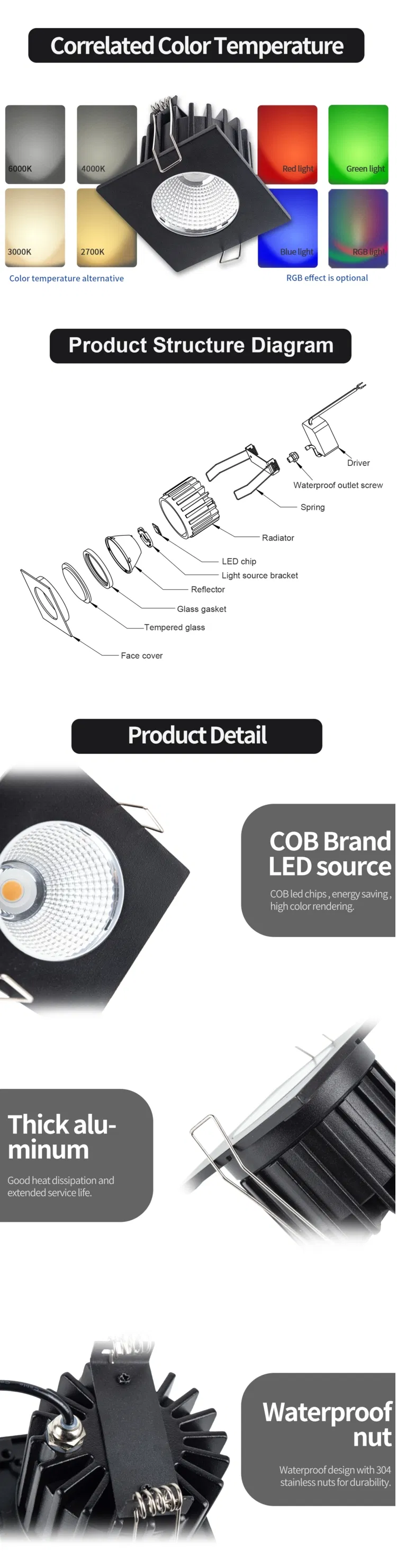 LED Downlight Feature 2