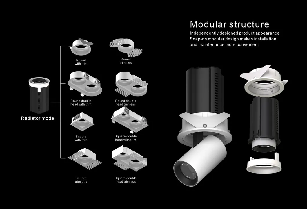 Stretchable LED Spotlight