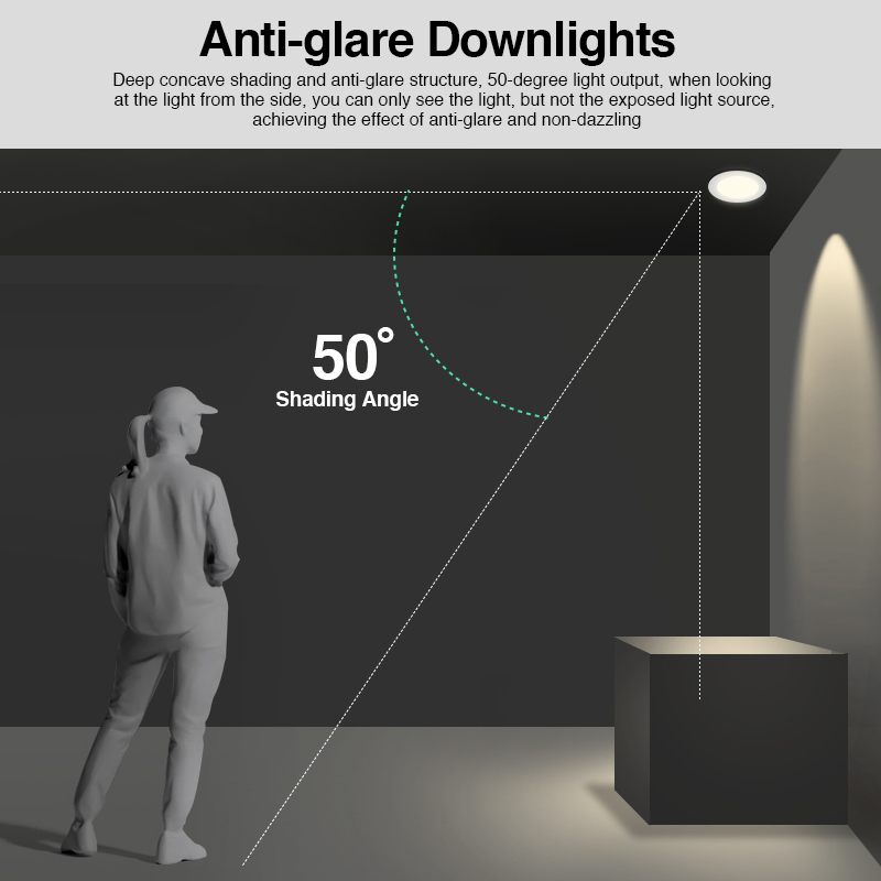 Slim Embedded LED Downlight with Soft Ambient Lighting, Ideal for Residential &amp; Commercial Interior Spaces