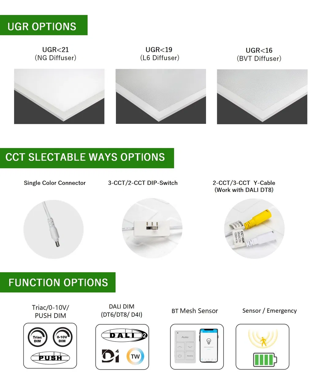 LED Panel Technical Drawing