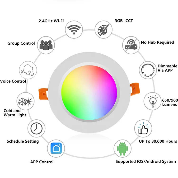 Smart Control Features