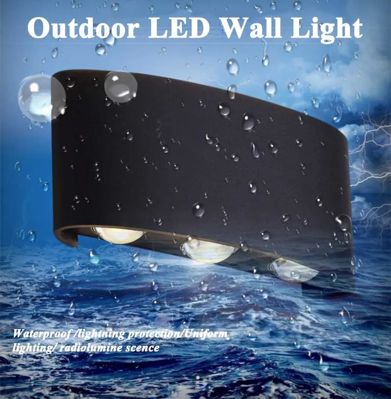 LED Wall Pack Light 1