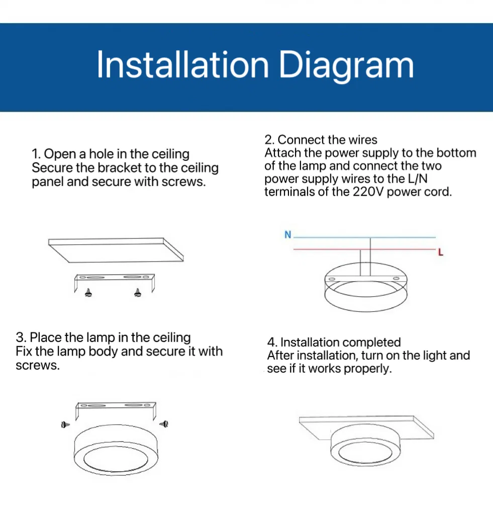 LED Downlight 12W 160mm Surface Mounted Panel Light AC 220V Kitchen Bedroom Living Room Household Ceiling Spot Light Downlight