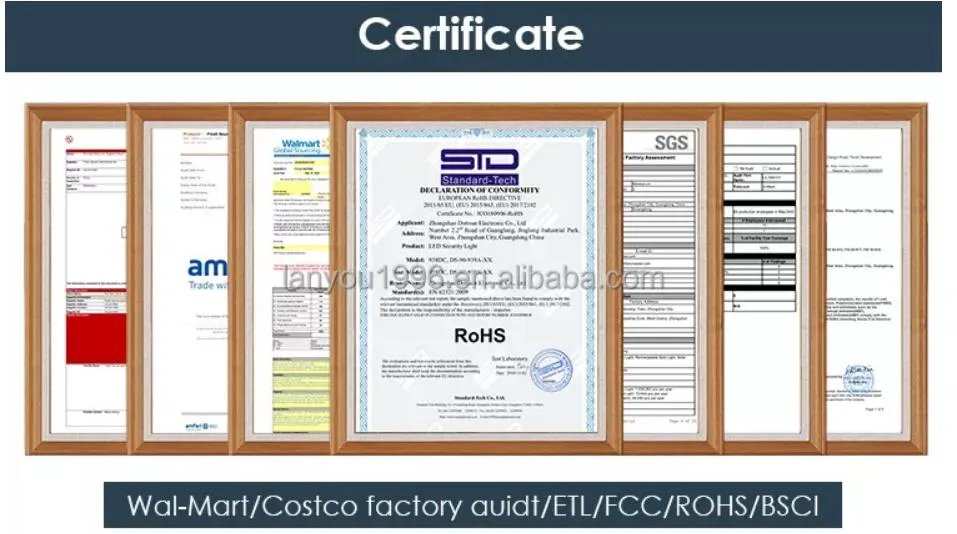 Certificates