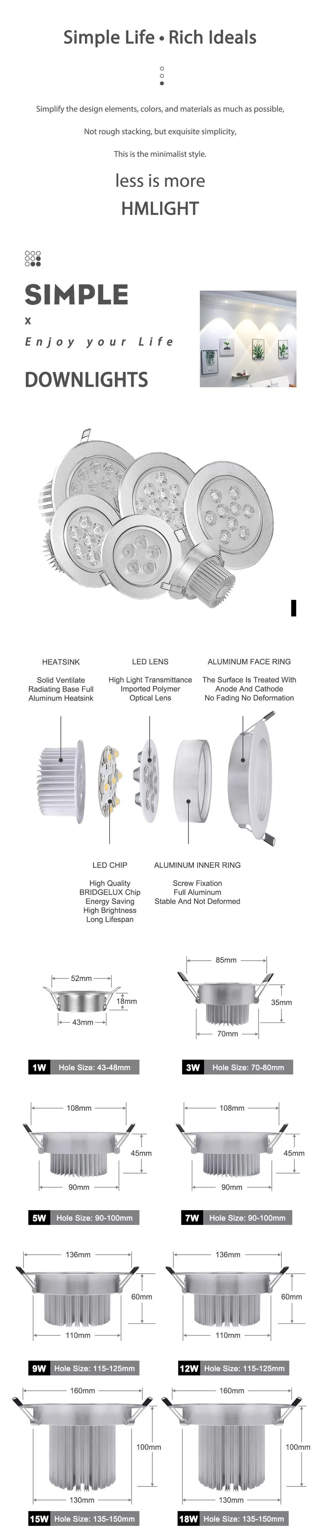 Round Dimmable Downlight Display