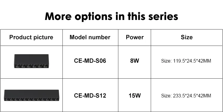 LED Downlight View 8