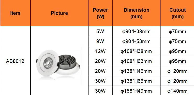 Ultra Thin Adjustable Recessed LED Downlight