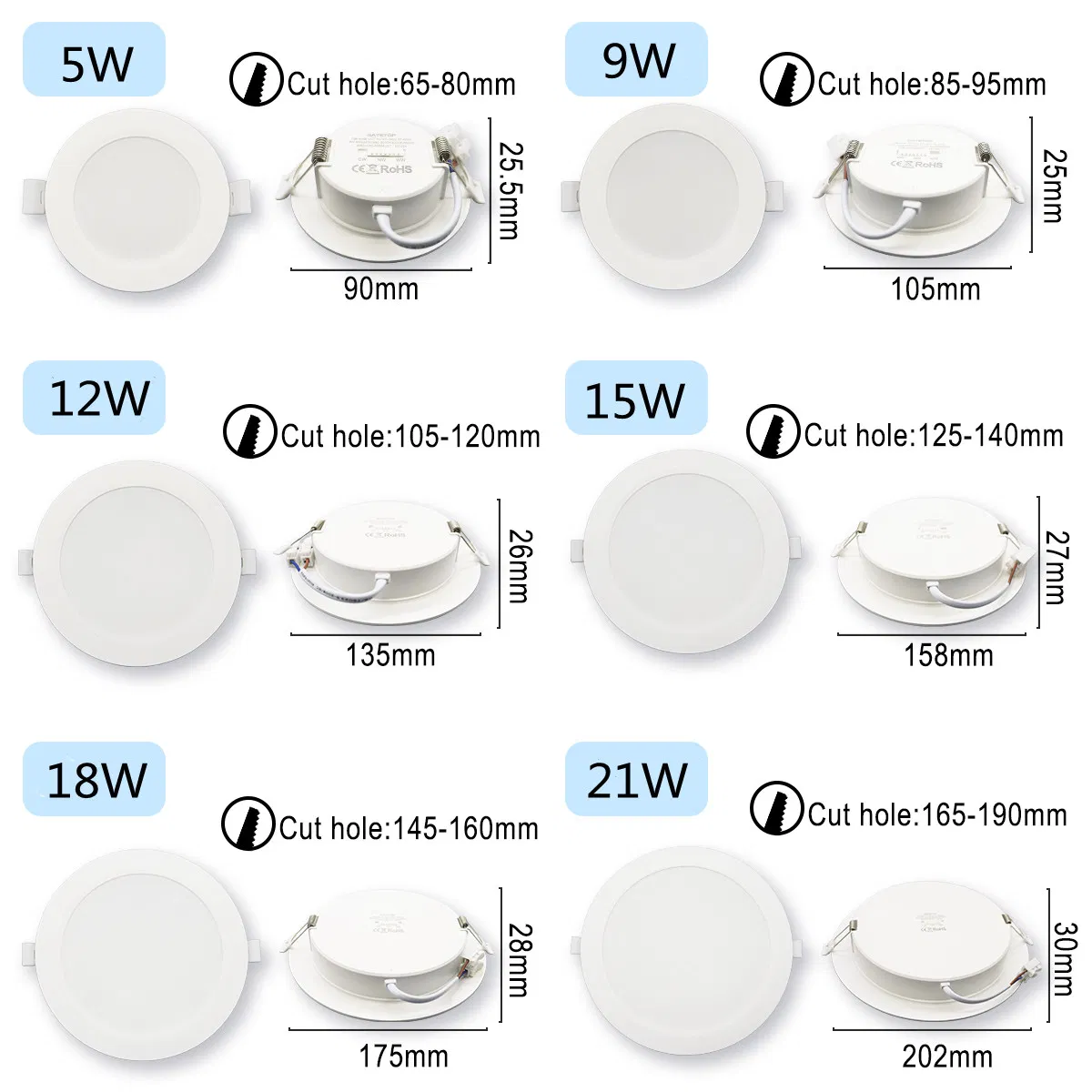 Ultra Slim Panel Light AC120V/220V 5W-21W High Efficiency LED Downlight