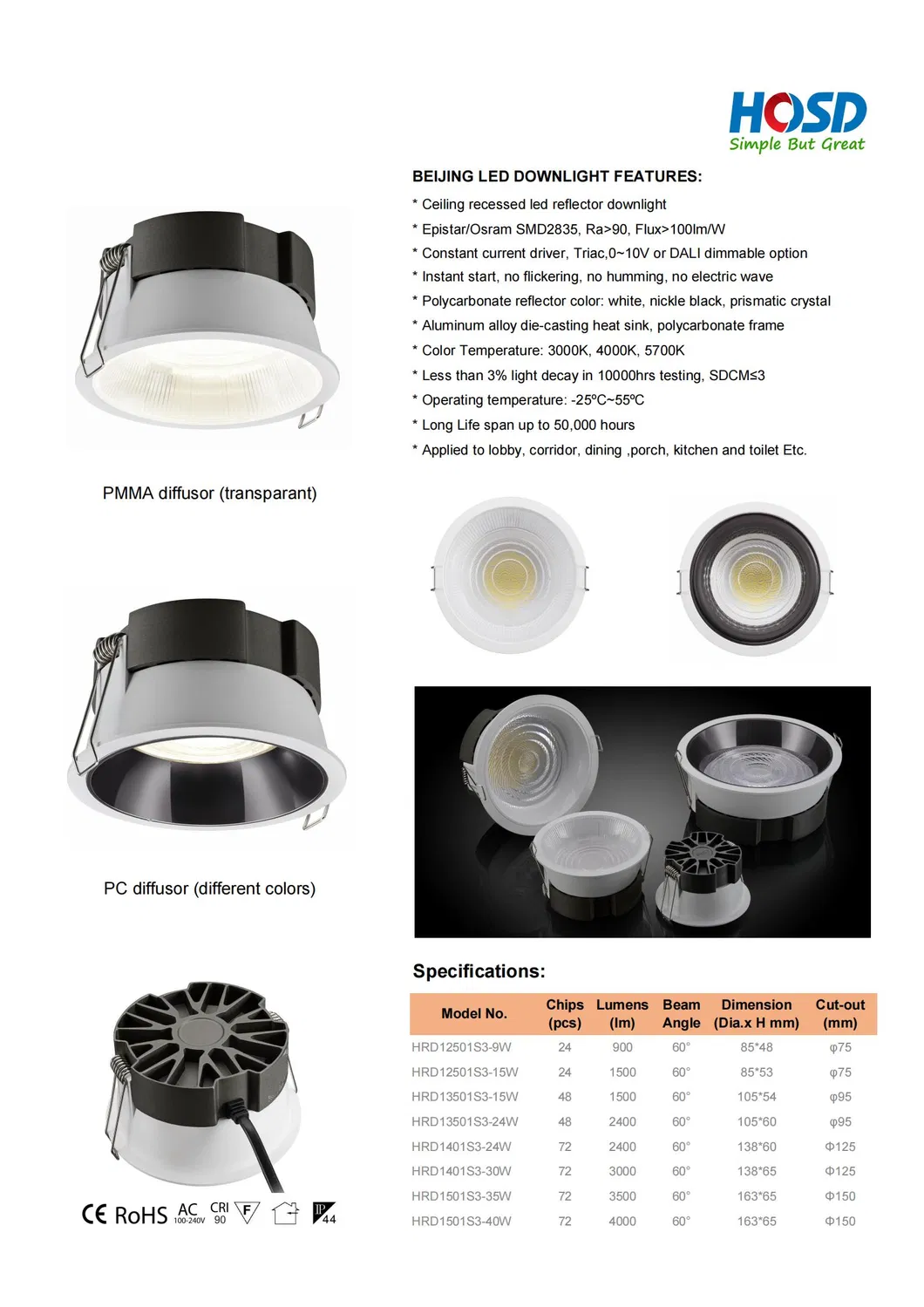 Recessed Downlight Details