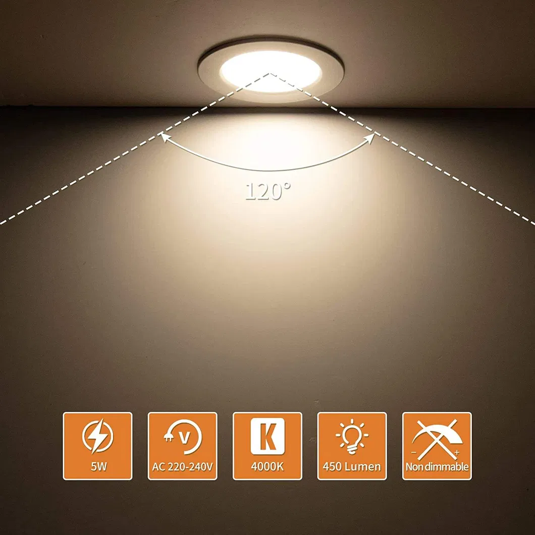 LED Panel Light 9