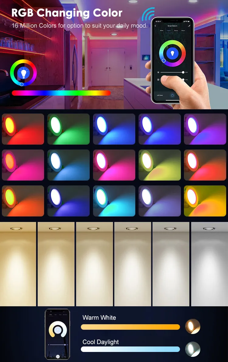 Product Specifications