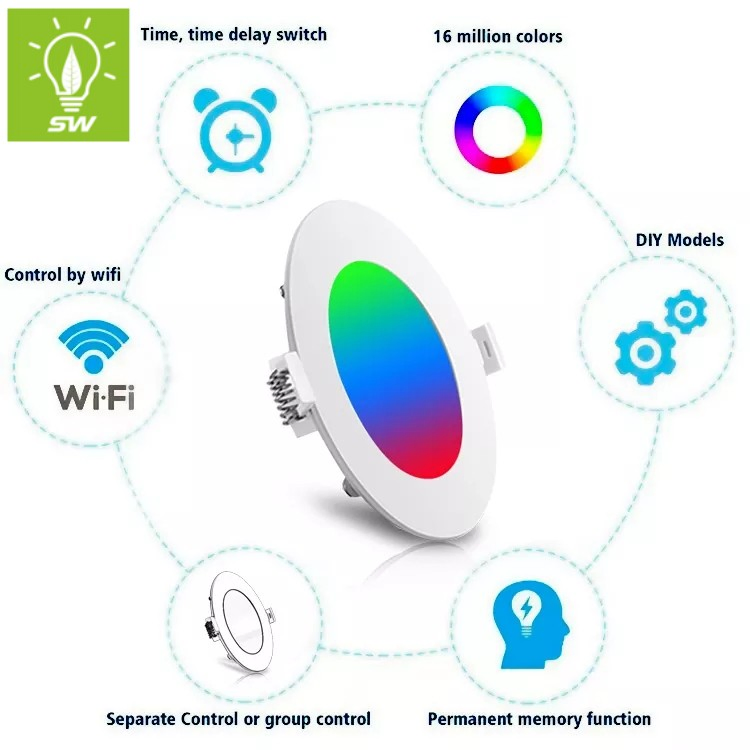 Non Dimmable Remote Conntrol Nature Warm Cool White Downlight 3W 6W 9W 18W 24W Surface Mounted Concealed Round Square LED Ceiling LED Panel Light