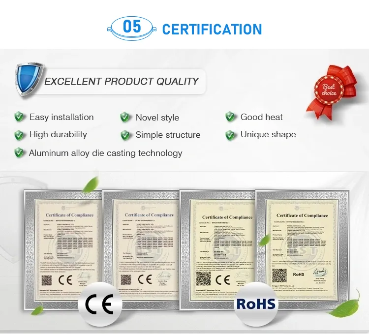 Application Scenario